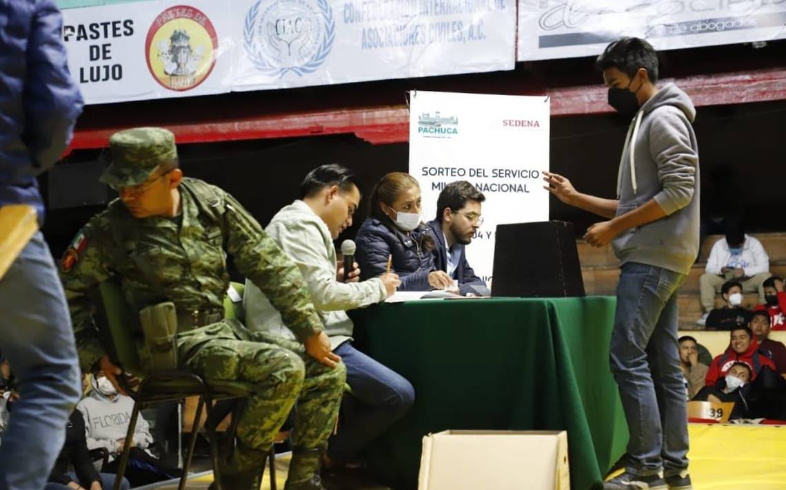 Cartilla Militar 2023 ¿para Qué Sirve Requisitos Y Dónde Obtenerla En